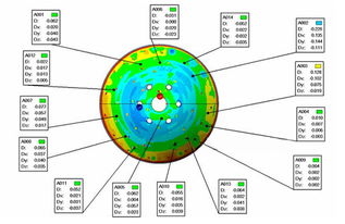 三維掃描設(shè)備選購(gòu)指南 微波天線與雕塑泥雕專用掃描儀價(jià)格、廠家、軟件全解析