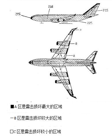 蘇57戰(zhàn)機(jī)上的新型復(fù)合材料